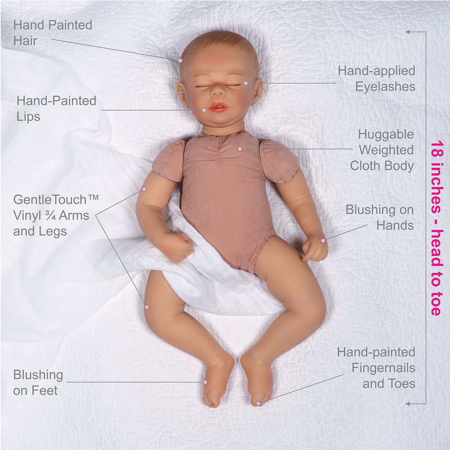 Swaddler Baby Checked Out - 18" Realistic Boy Doll by Reborn Artist, Michelle Fagan. Made in our exclusive SoftTouch Vinyl for an ultra-realistic feel!